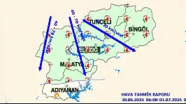 Bölgede Kuvvetli Rüzgar Uyarısı