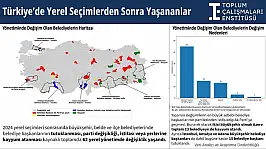 Gözaltı, tutuklama, kayyum: 62 belediyede yönetim değişti