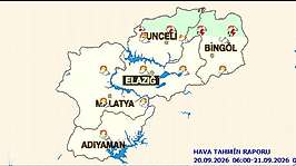 Malatya'da Bugün Hava Nasıl Olacak? İlçe İlçe Tahminler Açıklandı