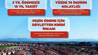 Deprem Konutlarında Yeni Ödeme Modeli: %65 Devlet Desteği, 2 Yıl Ödemesiz