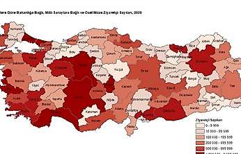 2025'te Müze Sayısı Arttı: Malatya'da 10, Elazığ'da 2 Müze Bulunuyor