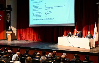 2025 Yılı Yatırımlarında Ulaştırma İlk Sırada