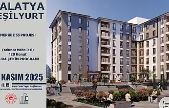 703 Konut ve Çok Sayıda İş Yeri İçin Hak Sahipliği Kurası Pazartesi Yapılacak