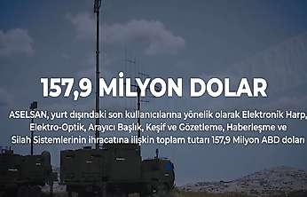 ASELSAN'dan 157,9 milyon dolarlık ihracat sözleşmesi