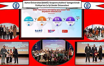 BARÜ, Araştırma Kalitesinde Türkiye'nin En İyi Devlet Üniversitesi Oldu