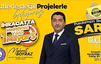 Boyraz, 1 Ekim seçimlerinde pusula rengini açıkladı