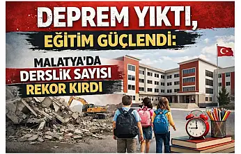 Deprem Yıktı, Eğitim Güçlendi: Malatya'da Derslik Sayısı Rekor Kırdı