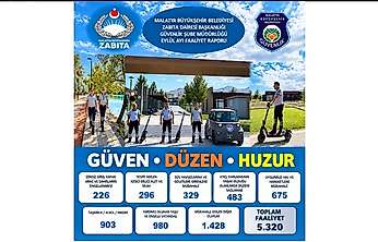 Malatya Büyükşehir Belediyesi Güvenlik Şube Müdürlüğünden, Eylül Ayında 5 Bin 320 Faaliyet