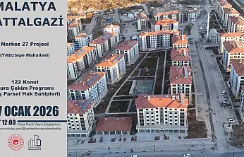 Malatya'da 187 Konut İçin Kura Heyecanı: Yeşilyurt ve Battalgazi'de Büyük Gün