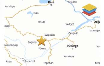 Malatya'da 3,2 Büyüklüğünde Deprem