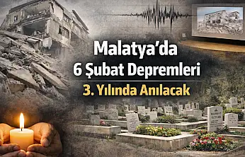 Malatya'da 6 Şubat Depremleri 3. Yılında Anılacak