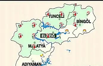 Malatya'da Bugün Hava Durumu