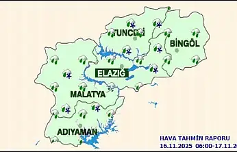 Malatya'da Bugün Hava Durumu