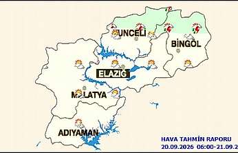 Malatya'da Bugün Hava Nasıl Olacak? İlçe İlçe Tahminler Açıklandı