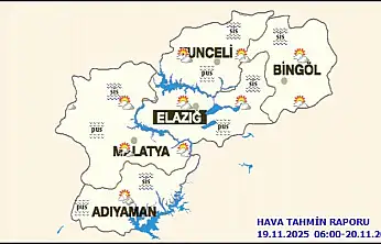 Malatya'da Günlük Hava Tahmin Raporu