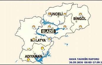 Malatya'da Hava Nasıl Olacak? İlçe İlçe Sıcaklıklar Belli Oldu