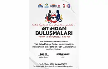 Malatya'da İş Gücünü Harekete Geçirecek Fuar Başlıyor