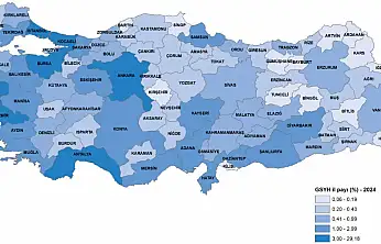 Malatya'da Kişi Başına GSYH 365 Bin 880 TL Oldu