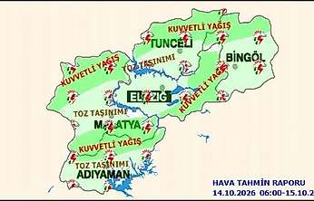Malatya'da Kuvvetli Yağış ve Fırtına Uyarısı! Toz Taşınımına Dikkat