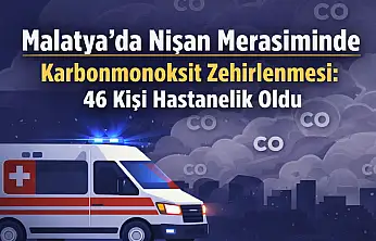 Malatya'da Nişan Merasiminde Karbonmonoksit Zehirlenmesi: 46 Kişi Hastanelik Oldu