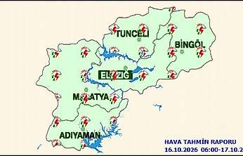 Malatya'da Sağanak Yağış Bekleniyor! İşte İlçe İlçe Hava Durumu