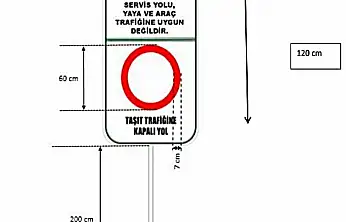 Malatya'da Sulama Kanallarına 680 Uyarı Levhası Yerleştirildi