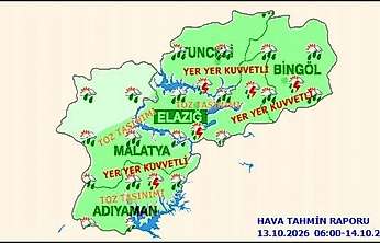 Malatya Hava Durumu: Kuvvetli Yağış ve Toz Taşınımı Uyarısı