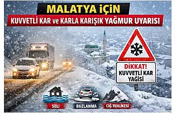 Malatya İçin Kuvvetli Kar ve Karla Karışık Yağmur Uyarısı