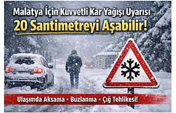Malatya İçin Kuvvetli Kar Yağışı Uyarısı: 20 Santimetreyi Aşabilir