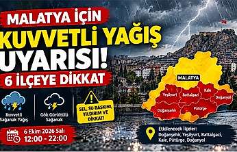Malatya İçin Kuvvetli Yağış Uyarısı: 6 İlçeye Dikkat