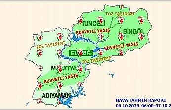 Malatya İçin Kuvvetli Yağış Uyarısı! Meteoroloji Tarih Verdi