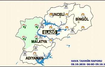 Malatya İçin Yağış Uyarısı! Meteoroloji İlçe İlçe Hava Durumunu Açıkladı