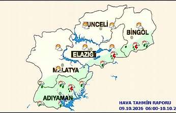 Malatya'nın güneyinde yağış var: Doğanşehir, Doğanyol, Kale, Pütürge ve Yeşilyurt