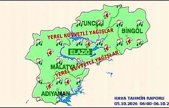 Malatya ve Çevresi İçin Kuvvetli Yağış Uyarısı!