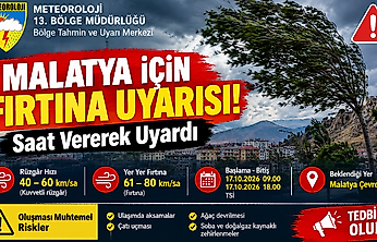 Meteoroloji'den Malatya İçin Fırtına Uyarısı! Saat Vererek Uyardı