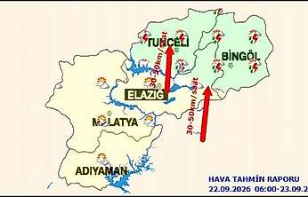 Meteoroloji'den Malatya ve Çevre İlleri İçin Hava Durumu Açıklaması
