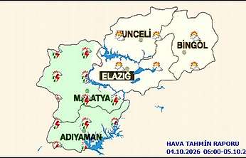 Meteoroloji'den Yeni Hava Tahmini: Malatya'da Sağanak Yağış Bekleniyor