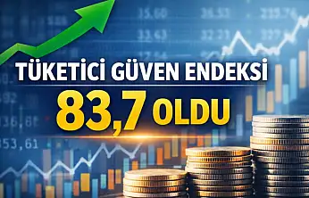 Tüketici güven endeksi 83,7 oldu