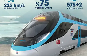 Türkiye'nin Milli Elektrikli Hızlı Treni %90 Oranında Hazır