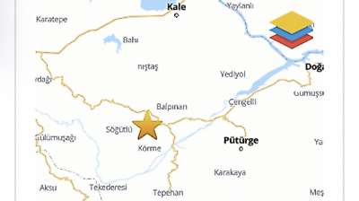 Malatya'da 3,2 Büyüklüğünde Deprem