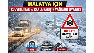 Malatya İçin Kuvvetli Kar ve Karla Karışık Yağmur Uyarısı
