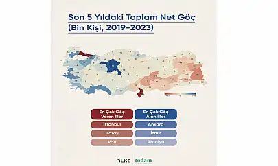 Deprem ve Geçim Krizi Türkiye'nin Göç Haritasını Değiştirdi