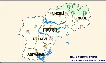 Günlük Hava Tahmin Raporu