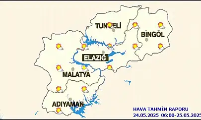 Günlük Hava Tahmin Raporu