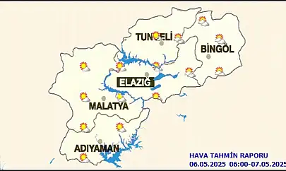 Malatya'da Bugün Hava Durumu