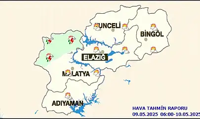 Malatya'da Bugün Hava Durumu