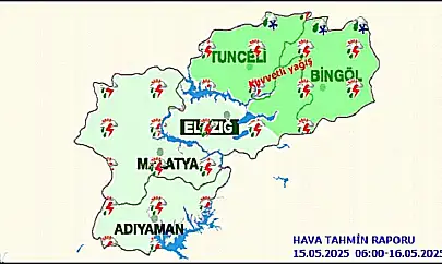Malatya'da Bugün Hava Durumu