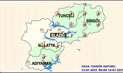 Malatya'da Bugün Hava Durumu