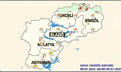 Malatya ve İlçeleri Bugün Kavrulacak