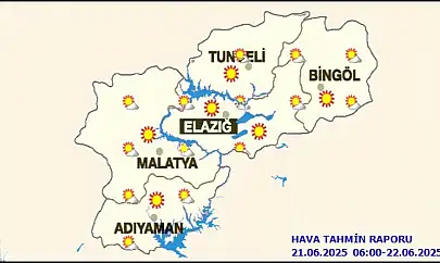 Malatya ve ilçelerinde  Bugün Hava Durumu